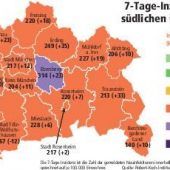 Inzidenzen steigen weiter