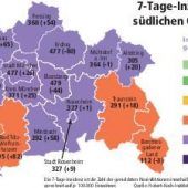 Kitas ziehen positive Bilanz nach Testpflicht-Start