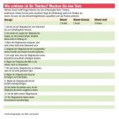 Test: Wie schwer beeinträchtigt Sie das Ohrgeräusch?