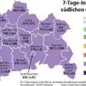 Immer mehr Fälle von Impfpass-Betrug