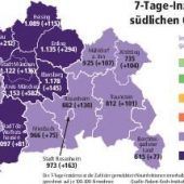 In München Inzidenz erstmals höher als 1000