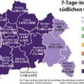 Virologe warnt: Ende der Pandemie nicht in Sicht