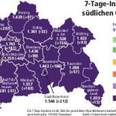 Delta-Variante ließ auch Kinder schwer erkranken