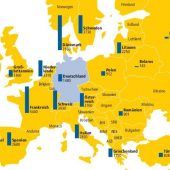 So grundverschieden geht Europa mit Omikron um