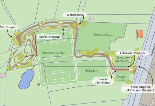 Der derzeitige Planungsstand des Skate- und Dirtparks in Bad Endorf. Klinger