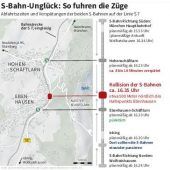 „Fast jeder war blutüberströmt“