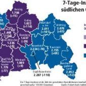 Bayern lockert: „Lage beherrschbar“