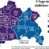 Ein Ende der Maskenpflicht in Schulturnhallen?