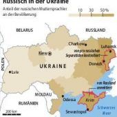 Die Ostukraine, ein Juwel aus Kohle und Stahl