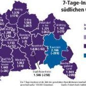 Novavax-Impfungen ab nächster Woche