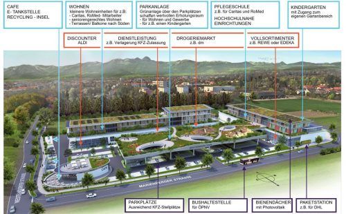 Die Grafik zeigt, eine erste Vorstellung wie der Westerndorf Park im Rosenheimer Norden aussehen könnte. Geplant sind neben einem großflächigen Einzelhandel auch Gewerbe, Wohneinheiten und ein Altenheim. Klinger