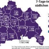Bayern-Inzidenz sinkt deutlich