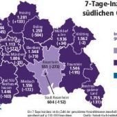 Garmisch-Partenkirchen trauriger Spitzenreiter