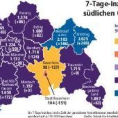 Corona-Inzidenz steigt weiter