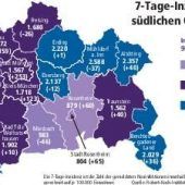 Energische Plädoyers für die Maskenpflicht