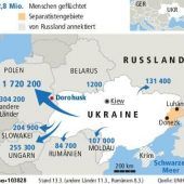 Das Dorf, in dem 820 000 Flüchtlinge strandeten