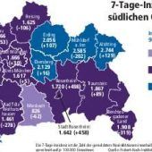 Impf-Pflicht in Kraft – mit Übergangsfrist