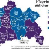 Betreiberwechsel in Impfzentren