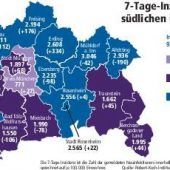 Tiefststand im Kreis München