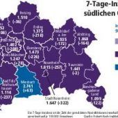 Gebeutelte Jugendherbergen hoffen auf Gäste