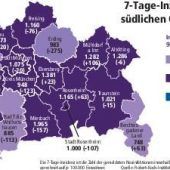 Impfschäden: Online Hilfs-Antrag stellen