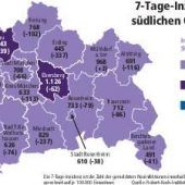 Impf-Nachfrage gering