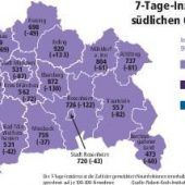 Positive Bilanz zu Corona-Tests in Schulen