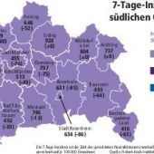 Inzidenz: Keine Meldungen mehr am Wochenende