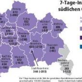 Erste Impfzertifikate laufen in Corona-App ab