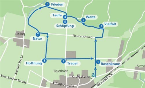 Der Besinnungsweg beginnt an der Filialkirche St.Magdalena und schlängelt sich auf überwiegend geteerten Wegen durch Feld und Flur nördlich von Baierbach. Klinger