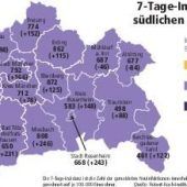 Die Zeit drängt