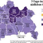 Schulstart ohne Testpflicht