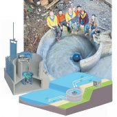 Mini-Kraftwerke für München?