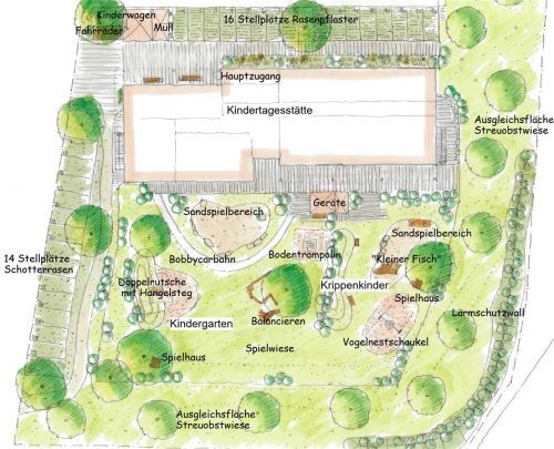 Der aktuelle Entwurf für den Kindergarten in Wildenwart. Die Einrichtung für Buben und Mädchen aus Frasdorf und Prien soll zwei Kinderkrippen- und drei Kindergartengruppen sowie eine Hortgruppe beherbergen. Schwarzmann/Schneider/Klinger