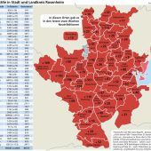 Kaum Tests, hohe Dunkelziffer?