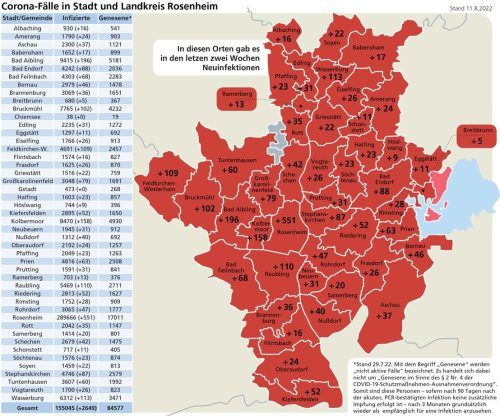 Die Zahl der Neuinfektionen in den Städten und Gemeinden der Region binnen zwei Wochen (seit 29. Juli).Sautter