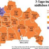Impfbereitschaft –  so erhöht sie sich