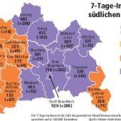 Im Westen sinken die Zahlen