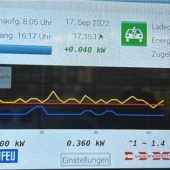 Energieeffizient und trotzdem komfortabel