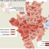 Herbstfest als Corona-Treiber