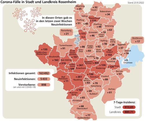 Die Grafik dokumentiert die in den vergangenen zwei Wochen neu gemeldeten Infektionen in den Gemeinden der Region Rosenheim (Stand 23. September 2022). Foto Verena Klinger