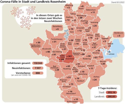 Die Karte zeigt, wie sich die Corona-Pandemie in der Region Rosenheim entwickelt. Klinger