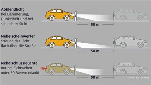 Für jede Gegebenheit das richtige Licht.Foto ADAC