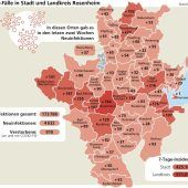 Herbstwelle bringt viele Corona-Tote