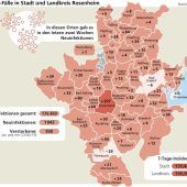 Ein wenig Entspannung und ein „Aber“