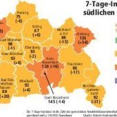 Offizielle Zahlen sinken weiter