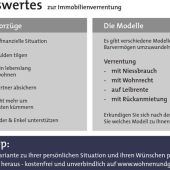 Im Alter gut leben ohne Umzug