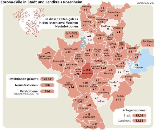 Die Corona-Lage in der Region Rosenheim mit den Neuinfektionen in den Städten und Gemeinden seit 15. Dezember (Stand 30. Dezember 0 Uhr). OVB/Klinger