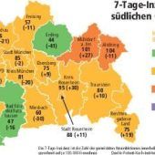 Drei Landkreise unter Inzidenz 50