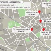 Rosenheim droht kein Diesel-Fahrverbot